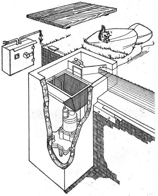 Submersible Pump Station