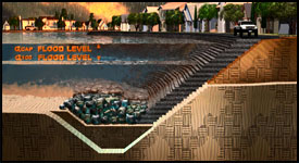 storm creek